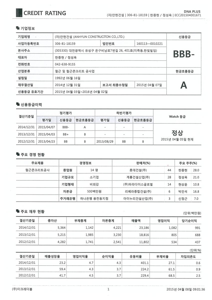 9290661e7ada264dde6999adc0dc1ac9_1435573357_13.jpg